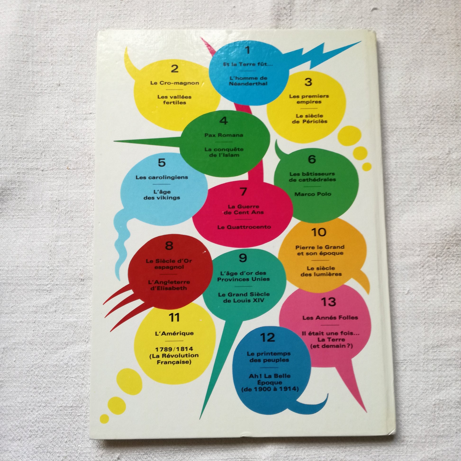 Livre - BD (Bande dessinée) Il était une fois l'Homme Éditions Ytra - Prodifu