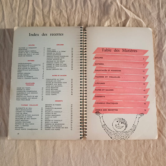 Livre de cuisine  Fabbri - ODEJ