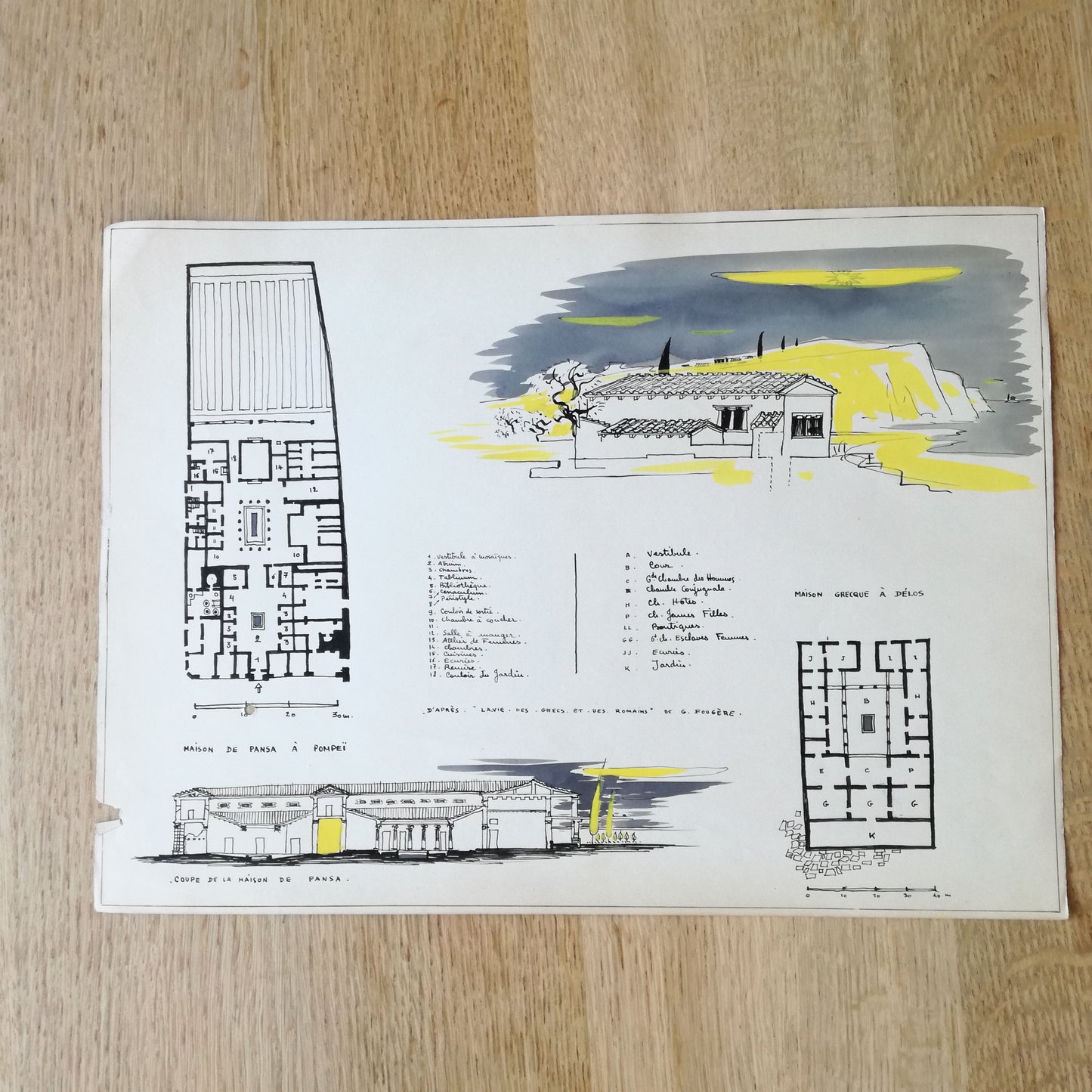 Planche d'architecture, Parallèle de maisons à Délos et à Pompeï