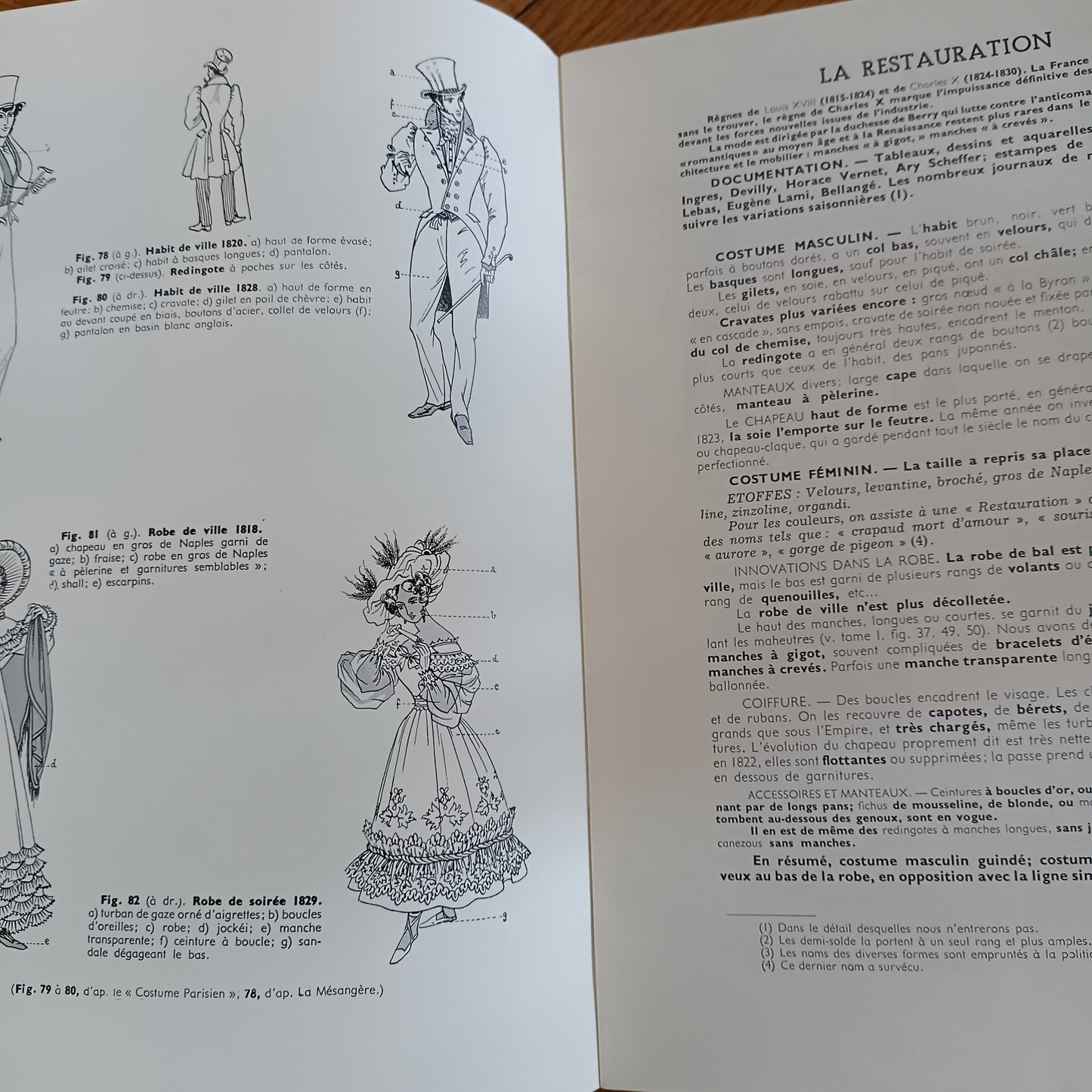 Livre de mode  Éditions Roudil