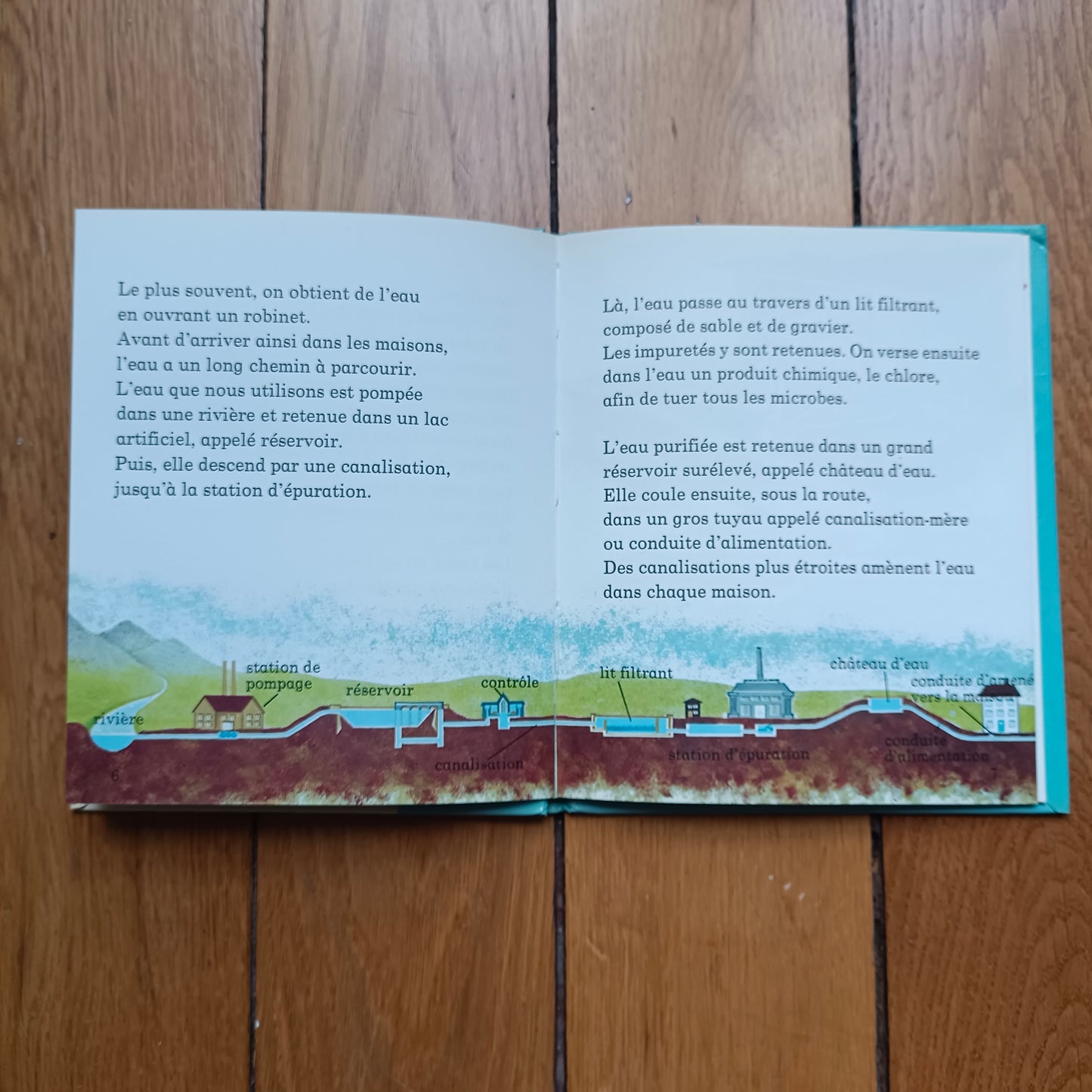 Livre jeunesse Ma première bibliothèque Gamma